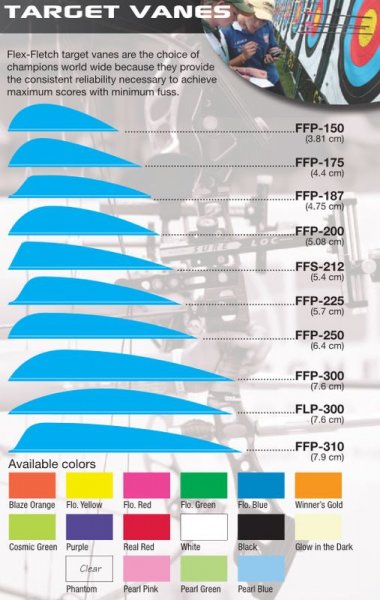 FLEX-FLETCH FEDERN PARABOLIC 175 (1,75") Fluor Gruen