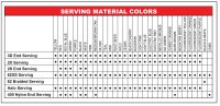 BCY SERVING MATERIAL #3D End Serving